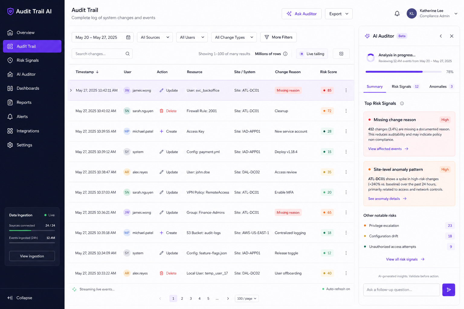 Audit Trail AI Insights