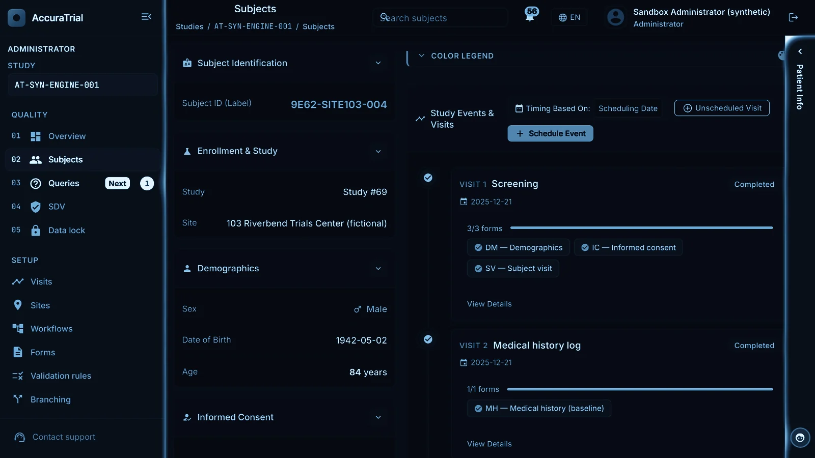 AccuraTrials EDC subject view: visits on a timeline, each with its completed forms, in a synthetic demonstration study.